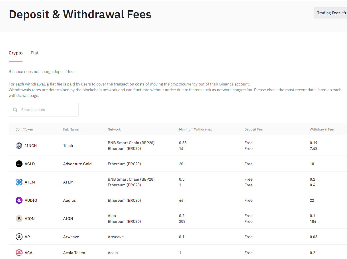 바이낸스 입금 출금 방법 가이드북 | 출금 수수료, 시간