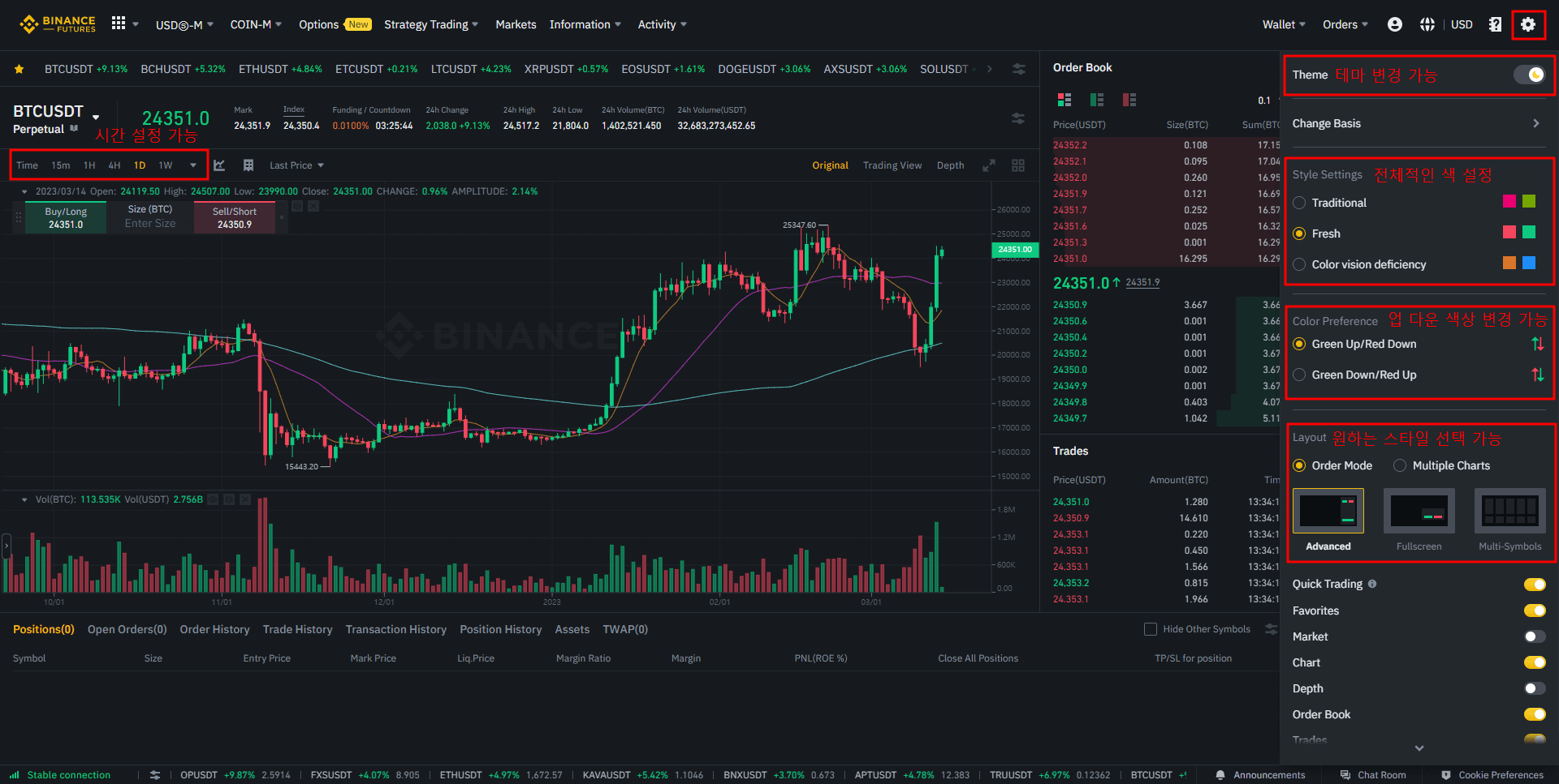 바이낸스 차트 설정 및 보조 지표 설정 방법