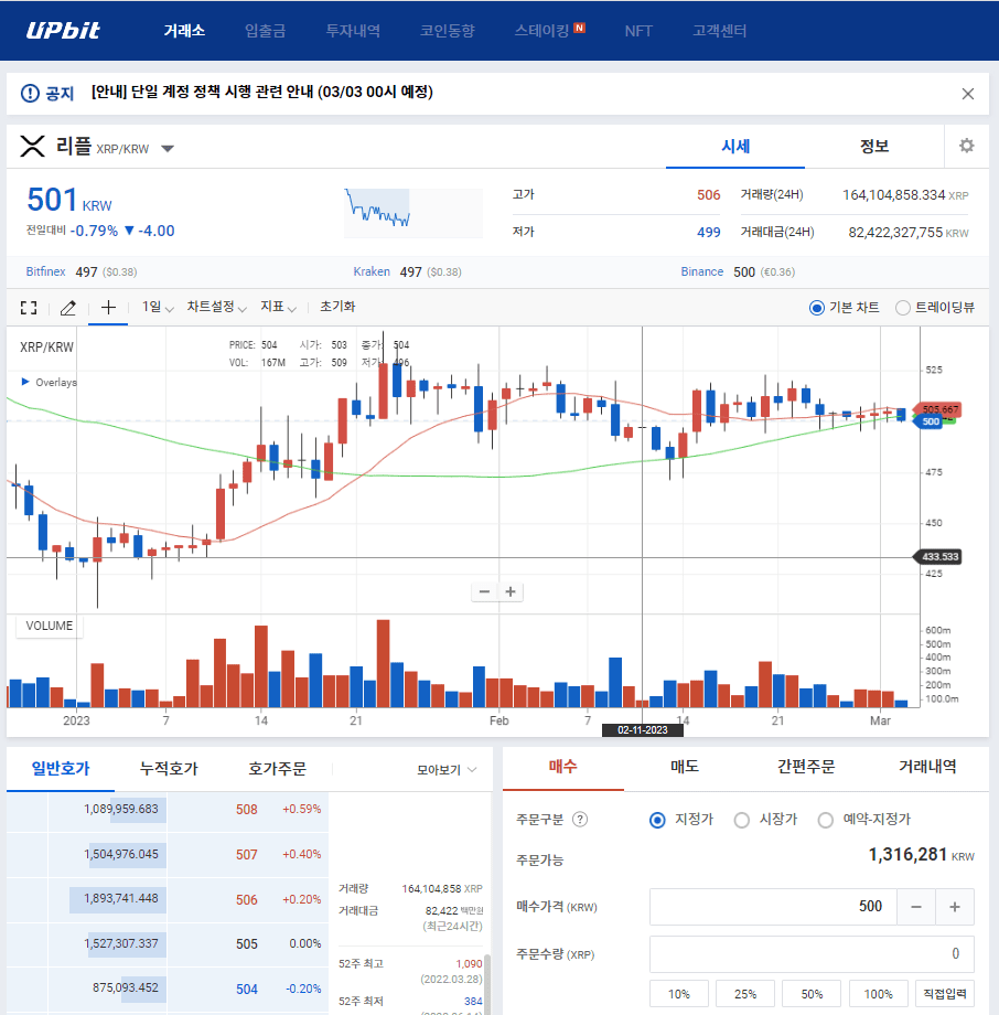 HTX 입금 출금 방법 가이드북 | 출금 수수료, 시간
